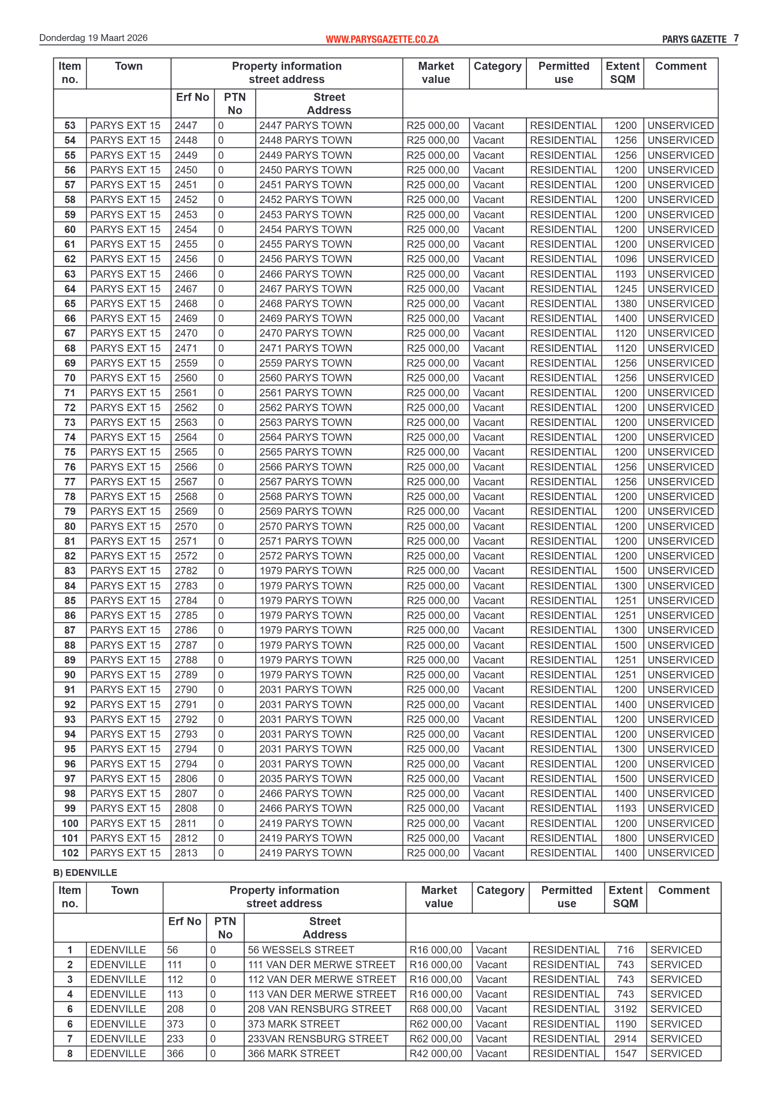 Parys Gazette – 19 Maart 2026 page 7