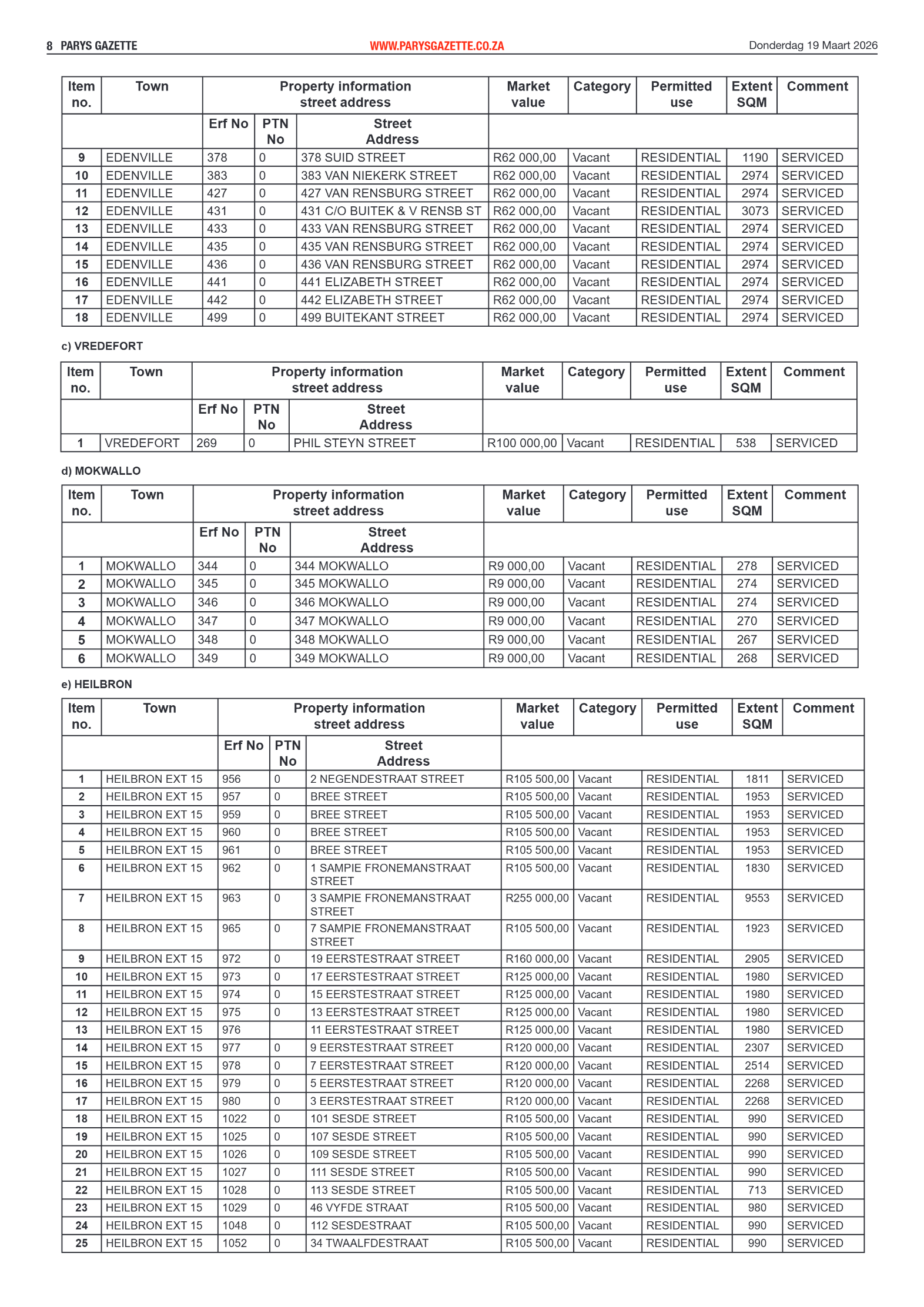 Parys Gazette – 19 Maart 2026 page 8