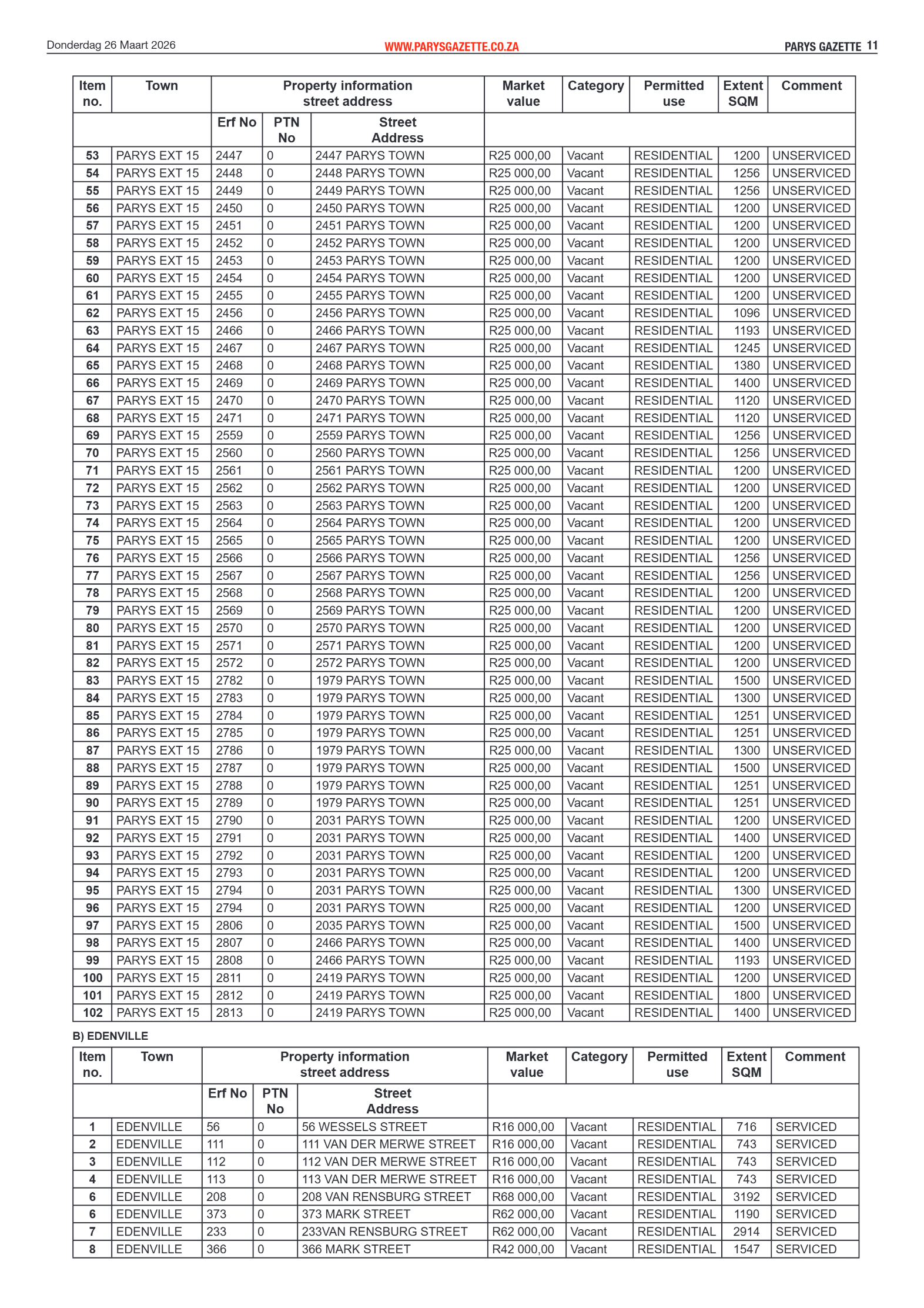 Parys Gazette – 26 Maart 2026 page 11