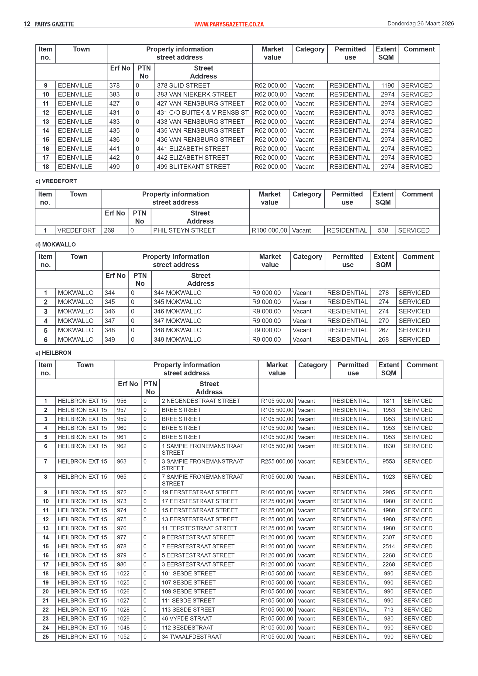 Parys Gazette – 26 Maart 2026 page 12