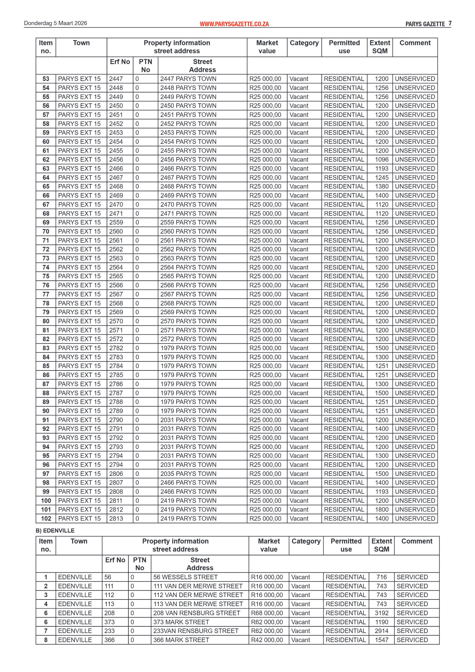 Parys Gazette – 5 Maart 2026 page 7