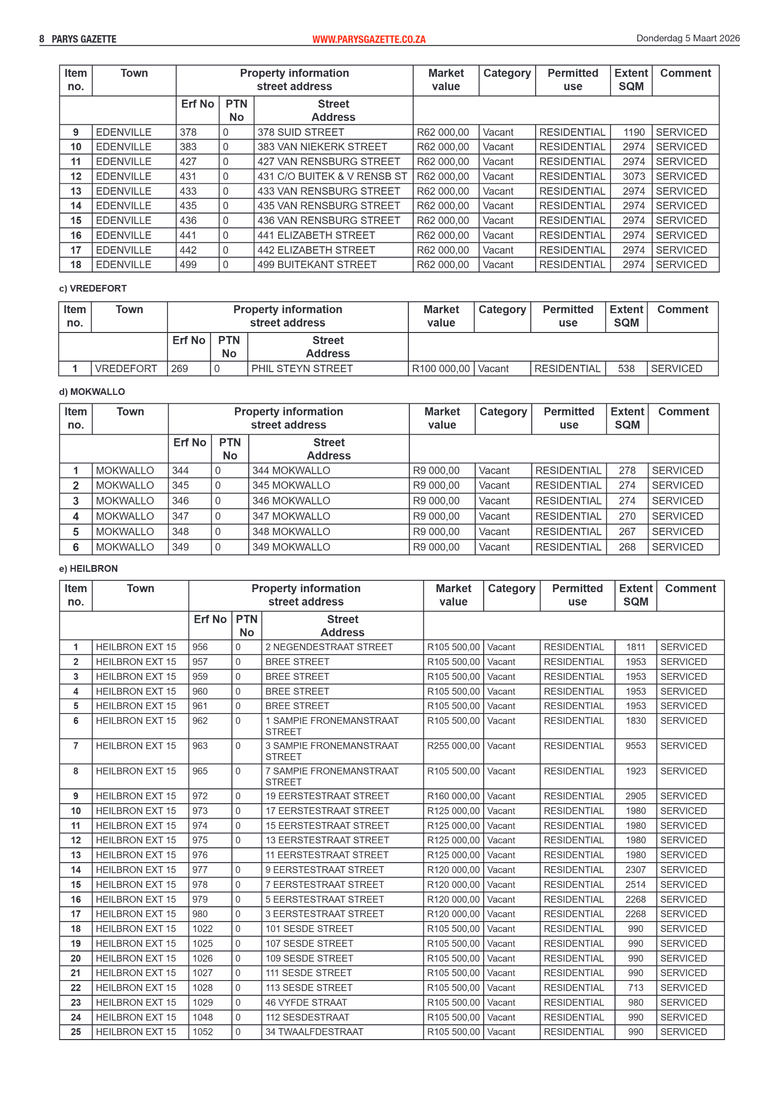 Parys Gazette – 5 Maart 2026 page 8